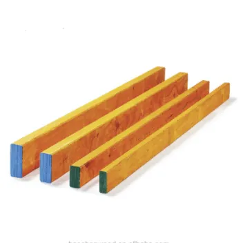 LVL Plywood Poplar & Pine Core Moulding Scaffolding Plank LVL for Construction